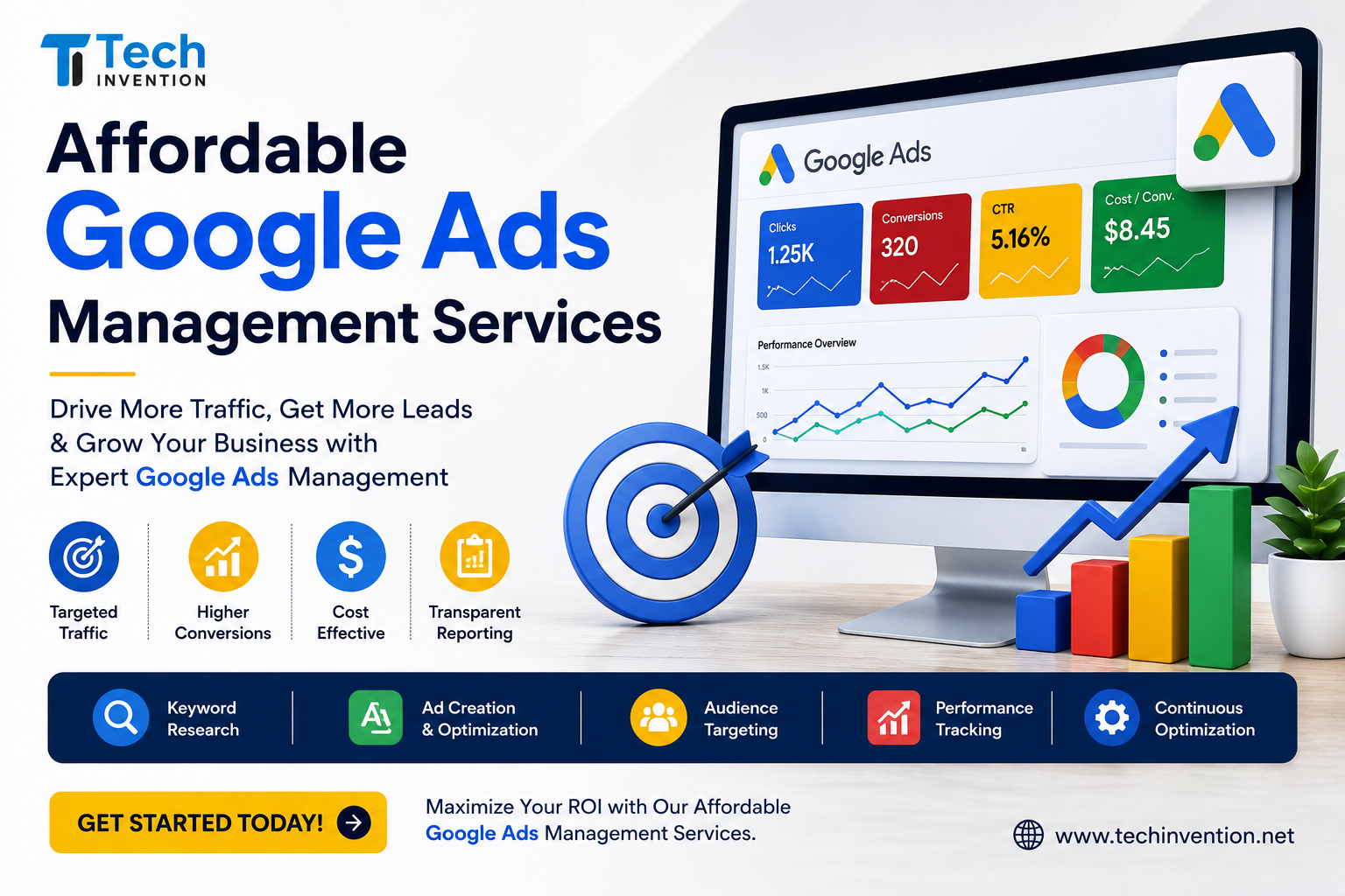 Affordable Google Ads Management Services Tech Invention