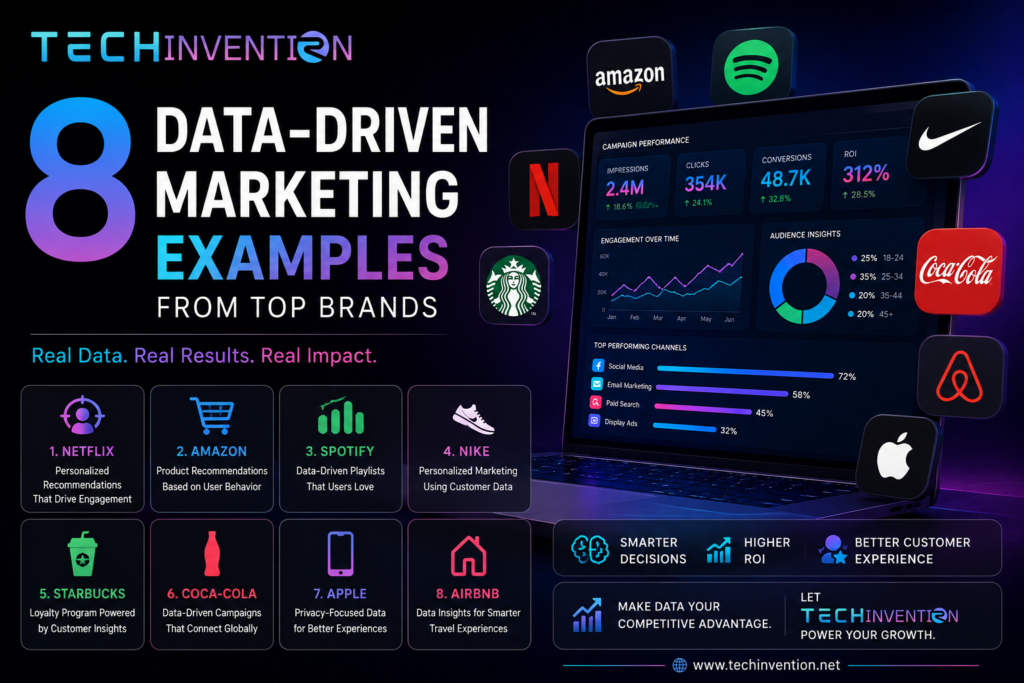 8 Data-Driven Marketing Examples