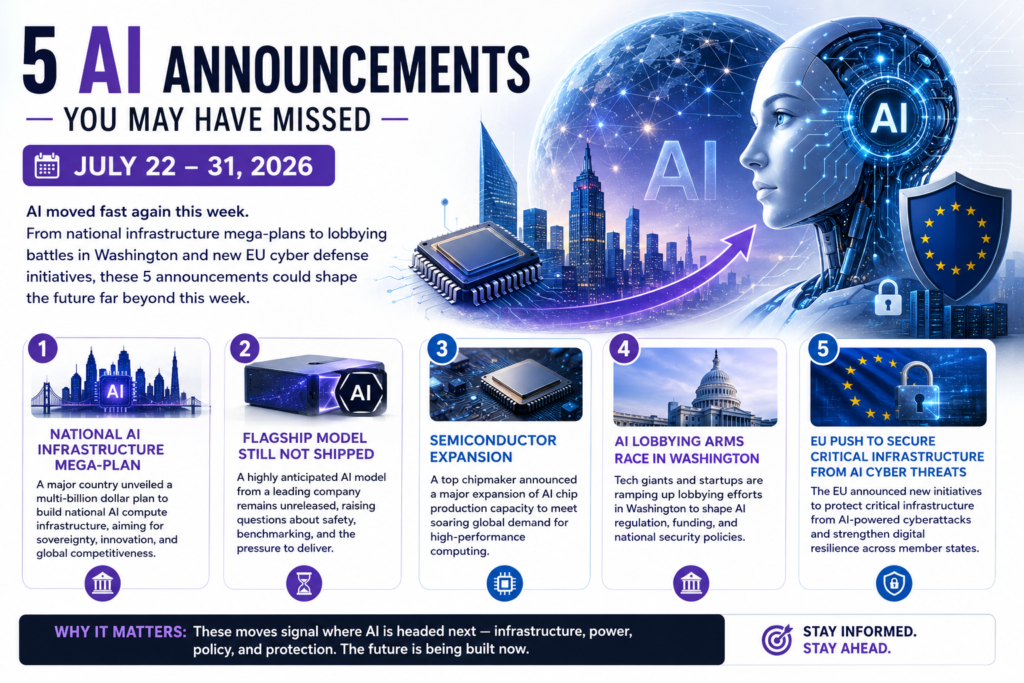 5 Biggest AI Announcements You Missed This Week