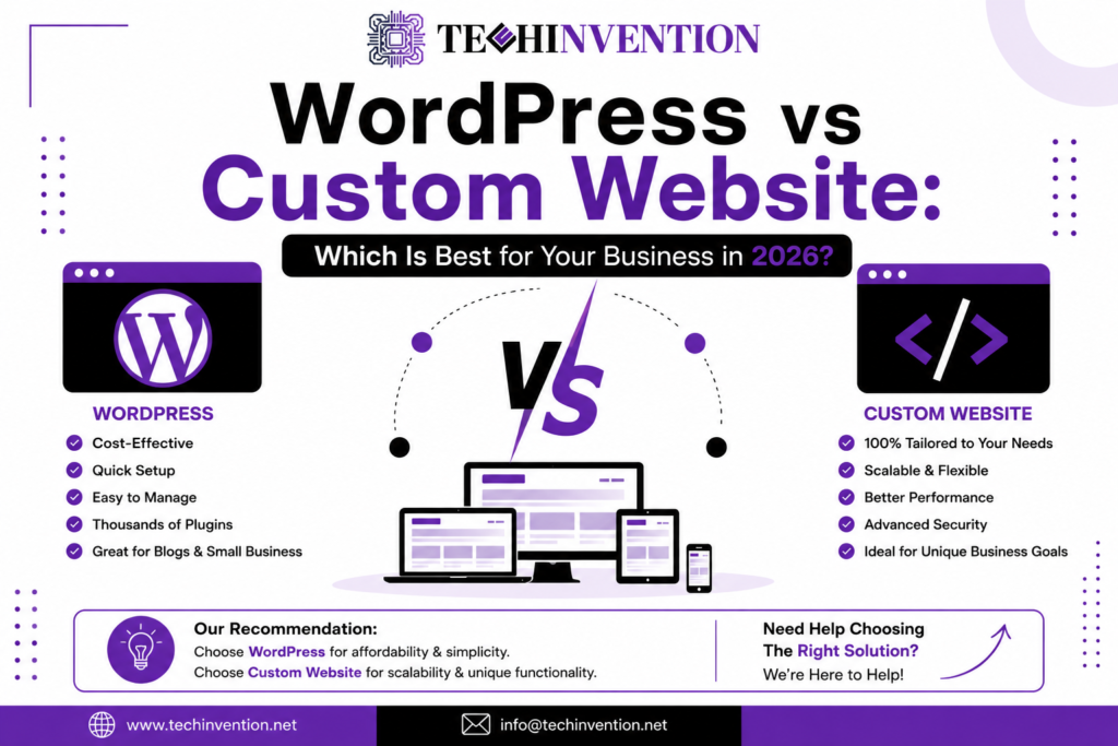 WordPress vs Custom Website: Which Is Best for Your Business in 2026?